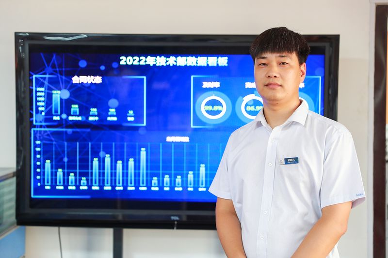 方寸之间，，，，，，自有世界｜河南尊龙抖圈官网软件开发工程师郭献礼