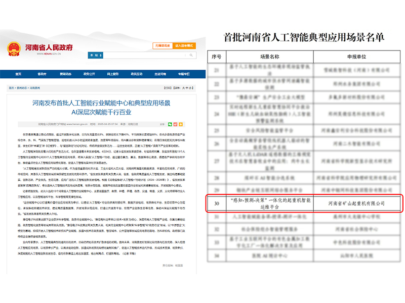 首批！基于AI技术的起沉机，，，，，，藏着哪些“黑科技”？？？？？？