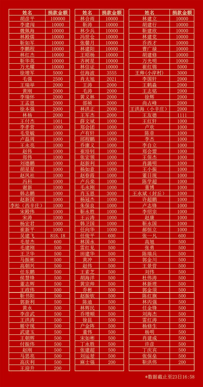 尊龙抖圈官网有限公司